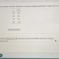 Probability discrete distribution distributions represents whether determine ppt powerpoint presentation